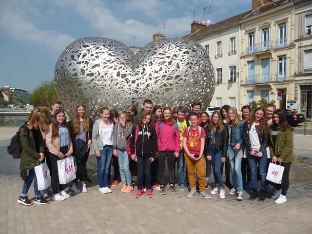 Schlergruppe vor Coeur de Troyes